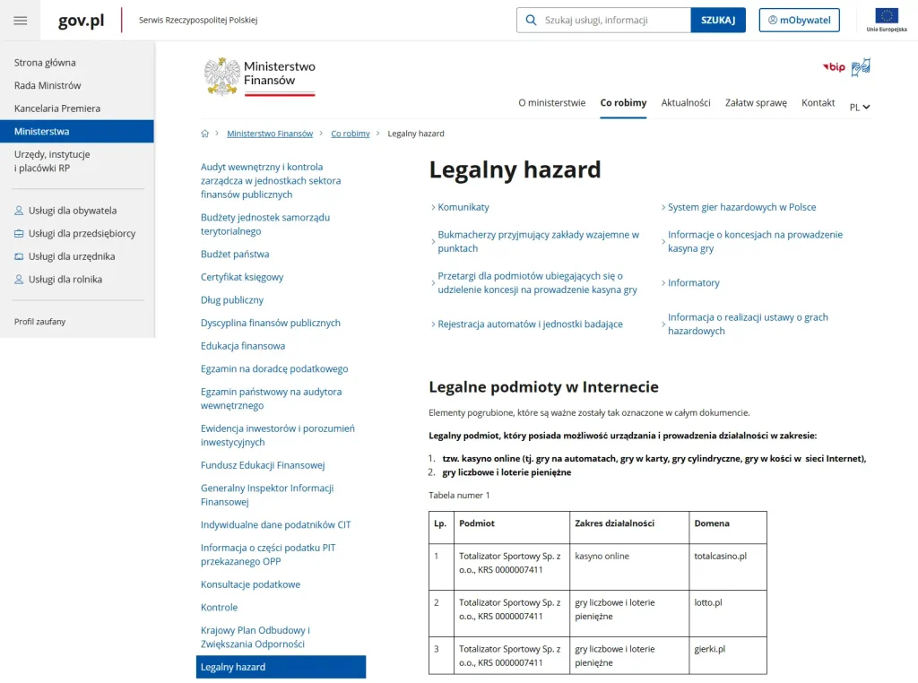 Oficjalny wykaz Ministerstwa Finansów dotyczący legalnego kasyna online w Polsce